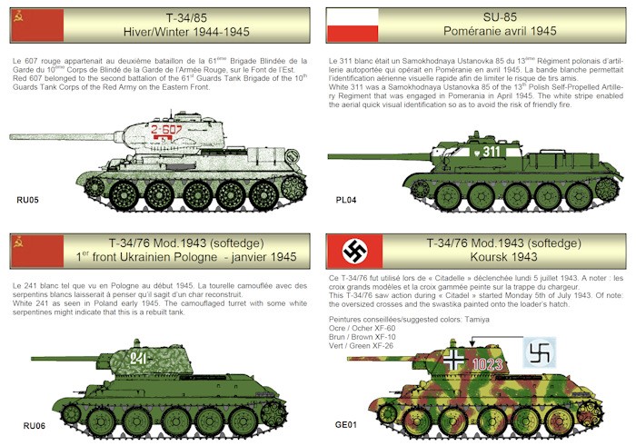 Chars T-34, SU-85, SU-100, SU-122