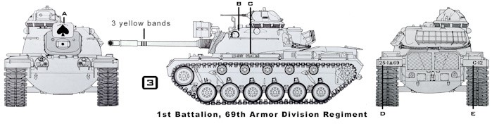 Chars Patton M48 Vietnam